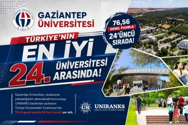 Gaziantep Üniversitesi en iyi 24 Üniversite arasında