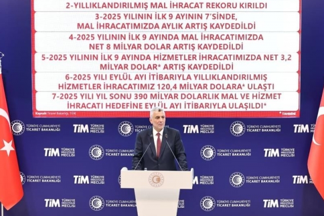 Bakan Bolat: "Eylül ayında hem aylık hem de yıllıklandırılmış mal ihracatında rekor kırdık"