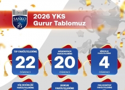 SANKO Okulları’ndan YKS’de Büyük Başarı!