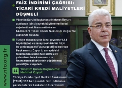 NTO’dan Bankalara Faiz İndirimi Çağrısı